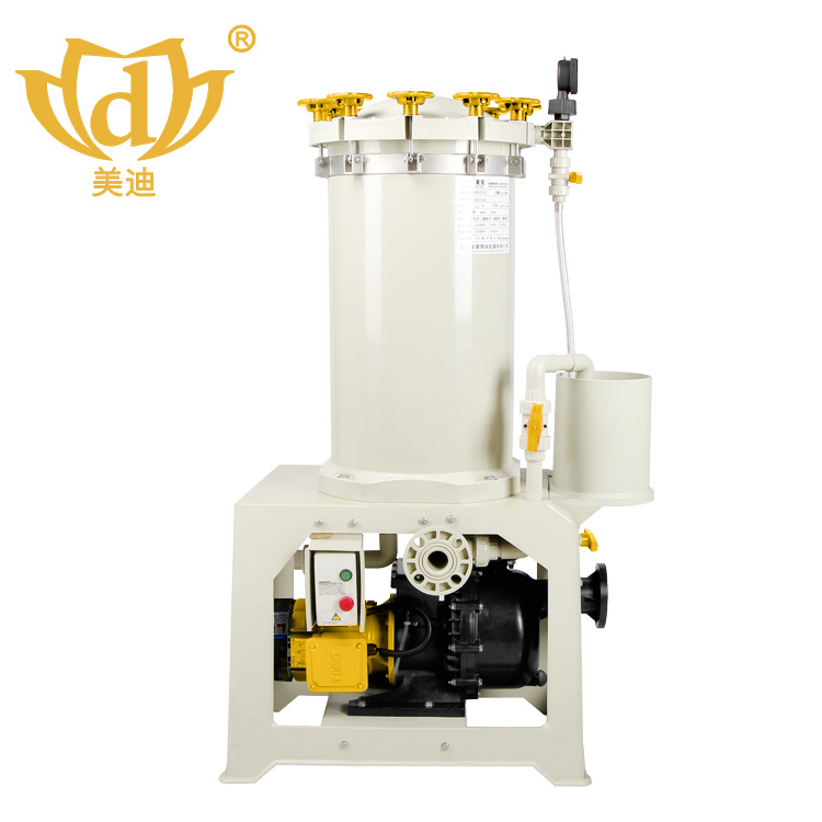 化學藥液過濾機