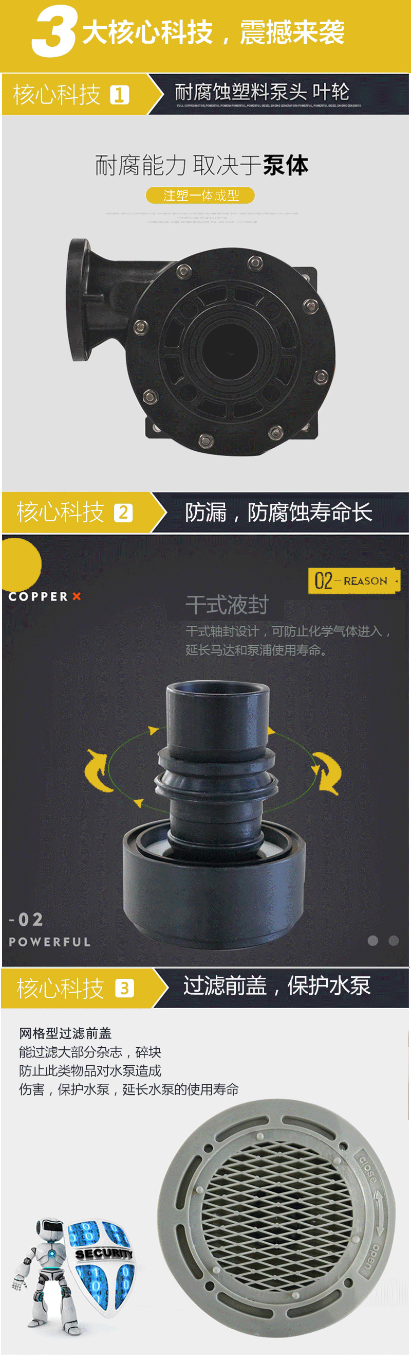 耐酸堿立式泵三大核心.jpg 耐酸堿立式泵三大核心.jpg